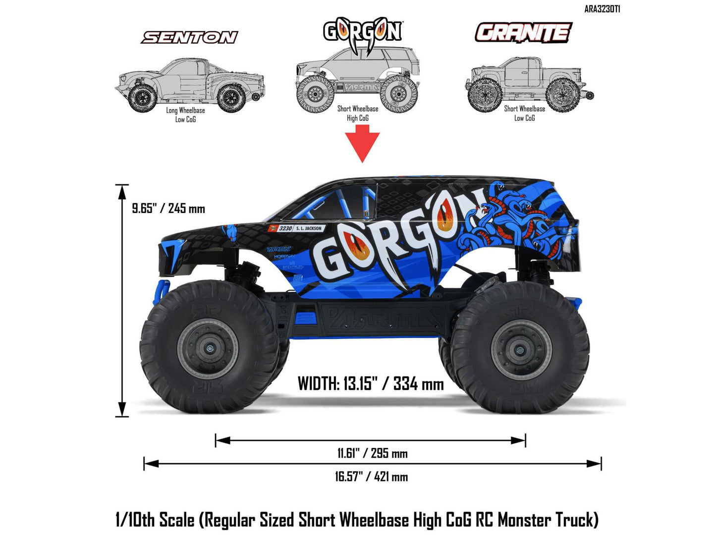 Gorgon 2wd MT 1/10 RTR No Battery/Charger) Blue