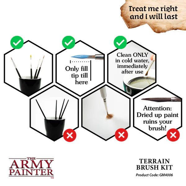 Gamemaster: Terrain Brush Kit