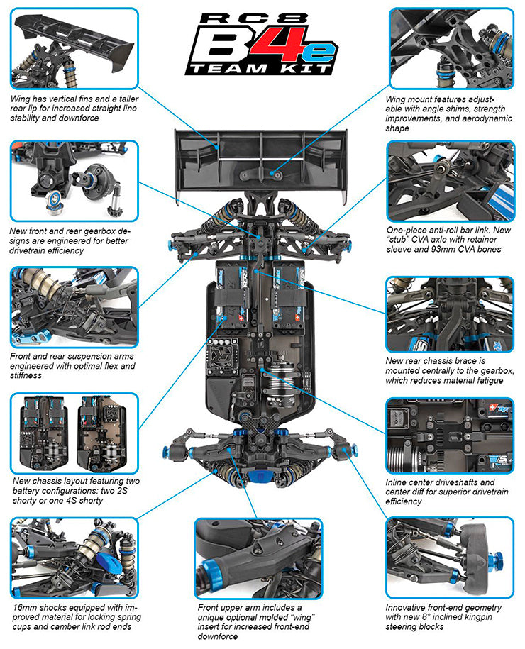 Team Associated RC8B4E Team Kit 1/8 Electric