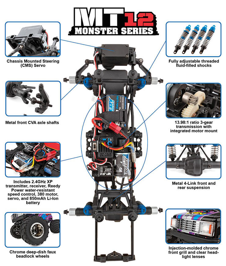 Team Associated MT12 Monster Van RTR Combo