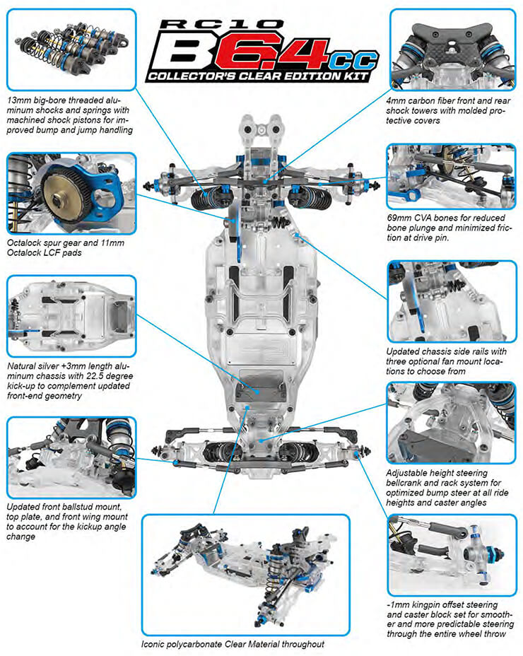 Team Associated RC10B6.4CC Collectors Clear Edition Kit